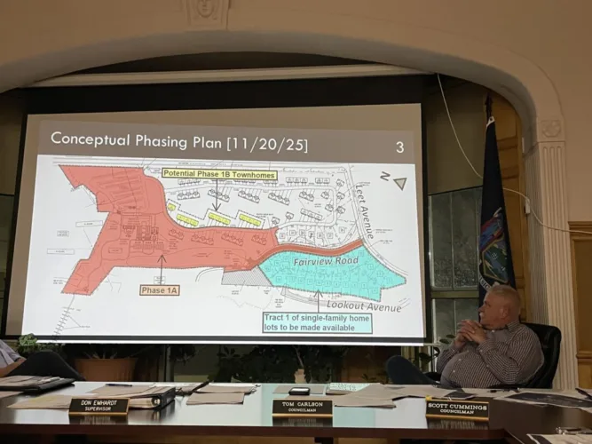 Judge schedules argument in third condo lawsuit